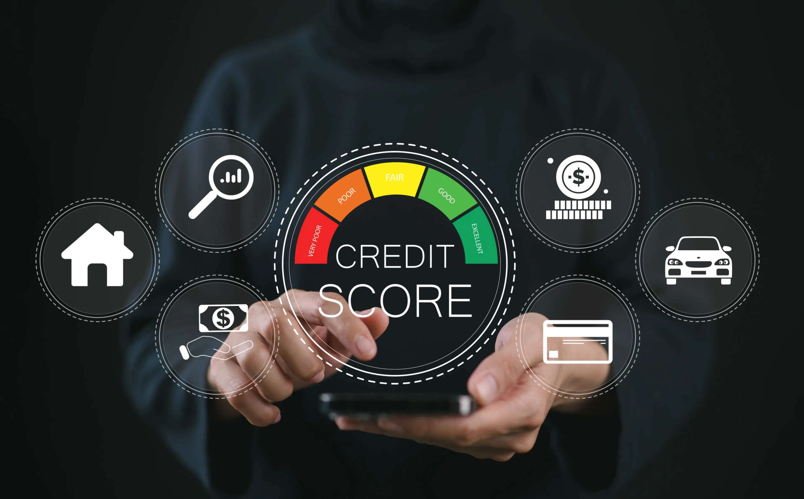 Understanding Credit Scores