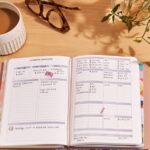Personal Budgeting for Beginners