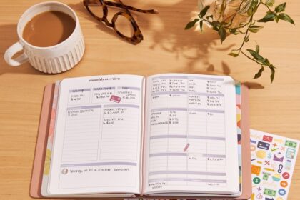 Personal Budgeting for Beginners